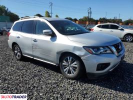 Nissan Pathfinder 2019 3