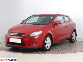 Kia Ceed 2008 1.4 107 KM