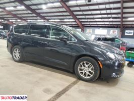 Chrysler Voyager 2021 3