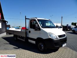 Iveco Daily 2011 3 Iveco Daily 2011 3