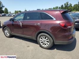 Kia Sorento 2020 3