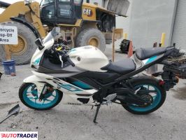 Yamaha YZF 2024
