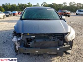 Kia Rio 2020 1