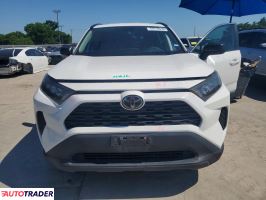 Toyota Pozostałe 2021 2