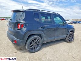 Jeep Renegade 2021 2
