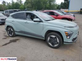 Hyundai Kona Electric 2024