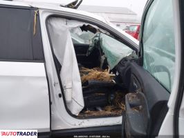 Honda Pozostałe 2020 3