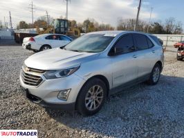 Chevrolet Equinox - zobacz ofertę