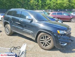 Jeep Grand Cherokee 2020 3