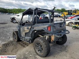 Polaris Pozostałe 2022 Polaris Pozostałe 2022