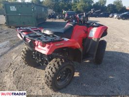 Honda TRX 2022