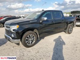 Chevrolet Silverado - zobacz ofertę