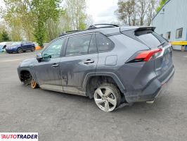 Toyota Pozostałe 2021 2