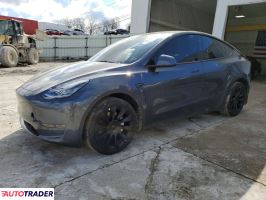 Tesla Model Y - zobacz ofertę