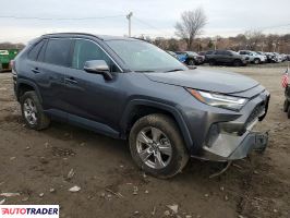 Toyota Pozostałe 2023 2