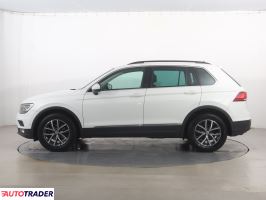 Volkswagen Tiguan 2020 1.5 147 KM