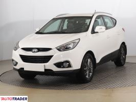 Hyundai ix35 2014 1.6 132 KM