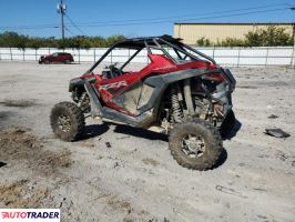 Polaris Ranger RZR 2023