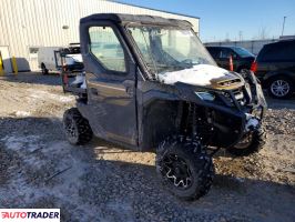 Kawasaki Pozostałe - zobacz ofertę