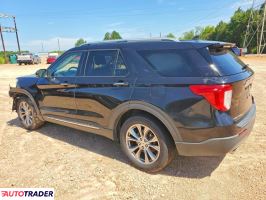 Ford Explorer 2021 2