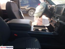 Ford Pozostałe 2023 2