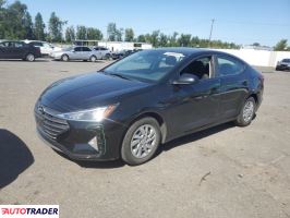 Hyundai Elantra 2020 2 Hyundai Elantra 2020 2