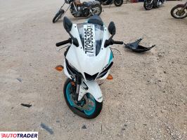 Yamaha YZF 2024 Yamaha YZF 2024
