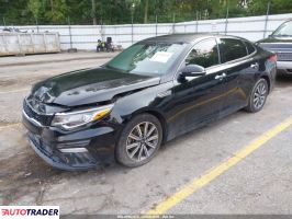 Kia Optima 2020 1