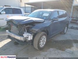 Toyota Highlander 2024 2 Toyota Highlander 2024 2