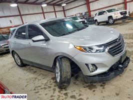Chevrolet Equinox 2021 1