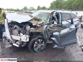 Toyota Highlander 2022 3 Toyota Highlander 2022 3