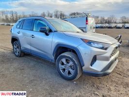 Toyota Pozostałe 2022 2