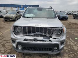 Jeep Renegade 2020 1