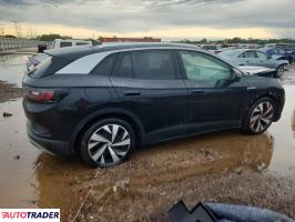 Volkswagen Pozostałe 2021