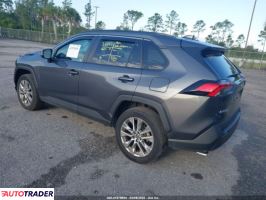 Toyota Pozostałe 2024 2 Toyota Pozostałe 2024 2