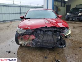 Acura Pozostałe 2020 2