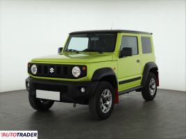 Suzuki Jimny - zobacz ofertę
