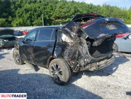 Toyota Highlander 2021 3 Toyota Highlander 2021 3