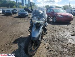 Moto Guzzi Pozostałe 2020