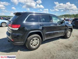 Jeep Grand Cherokee 2020 3