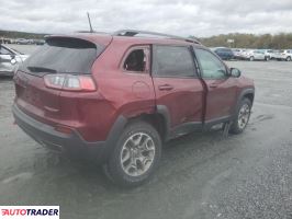 Jeep Cherokee 2021 3