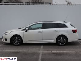 Toyota Avensis 2015 2.0 140 KM