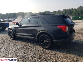 Ford Explorer 2022 2 Ford Explorer 2022 2
