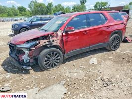 Chevrolet Traverse - zobacz ofertę
