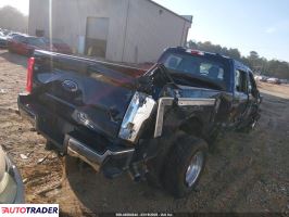 Ford Pozostałe 2025 6