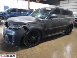 Land Rover Range Rover Sport 2022 5