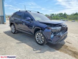 Toyota Pozostałe 2025 2