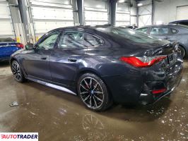 BMW Pozostałe 2024