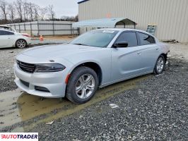 Dodge Charger - zobacz ofertę