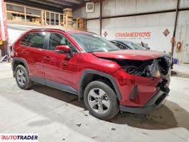 Toyota Pozostałe 2023 2